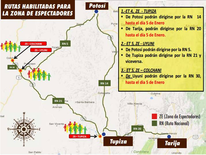 Dakar 2017 zona de espectadores etapa 4