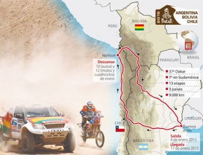 Bolivia tendrá cuatro días de Dakar en 2015