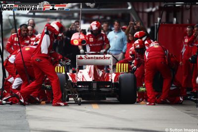 F1: nálisis de la Pretemporada 2012