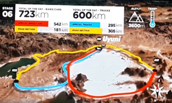 Dakar 2016: La etapa 6 en Uyuni será la más dura de toda la competencia